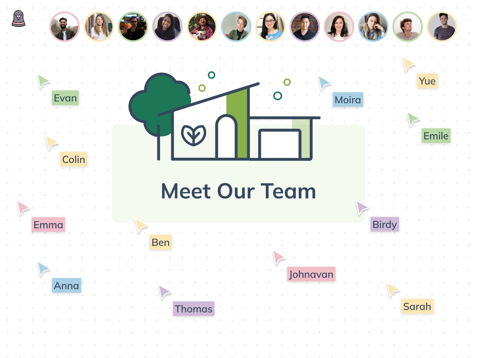 Featured image for: Who’s designing at Fullscript? Ch. 1